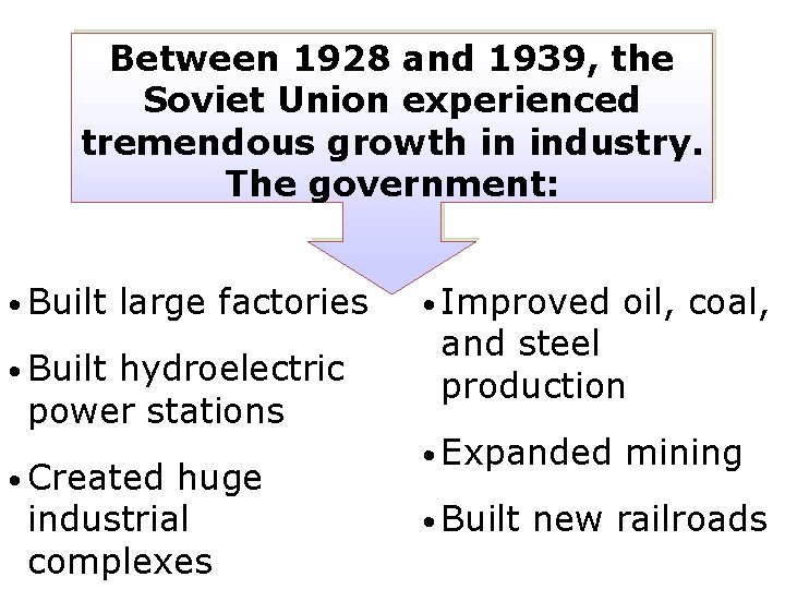 Between 1928 and 1939, the Soviet Union experienced tremendous growth in industry. The government: