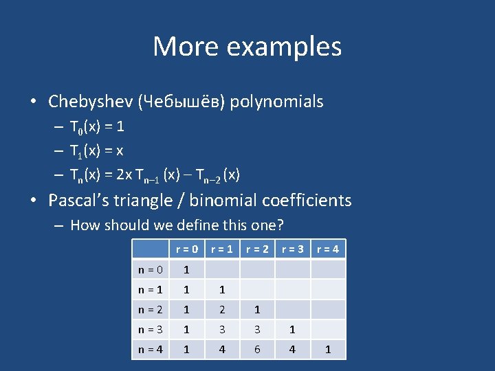 More examples • Chebyshev (Чебышёв) polynomials – T 0(x) = 1 – T 1(x)