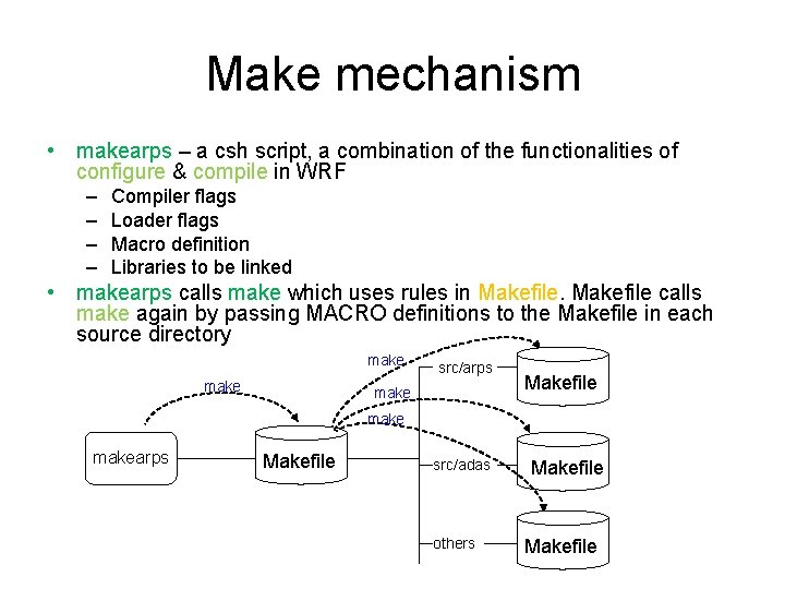 Make mechanism • makearps – a csh script, a combination of the functionalities of