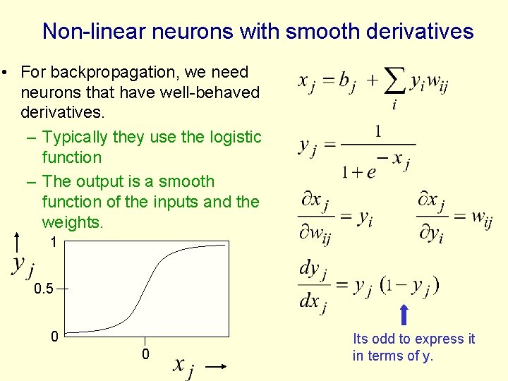 Non-linear neurons with smooth derivatives • For backpropagation, we need neurons that have well-behaved