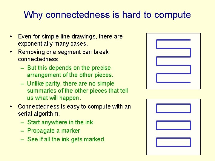 Why connectedness is hard to compute • Even for simple line drawings, there are