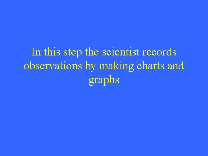 In this step the scientist records observations by making charts and graphs 