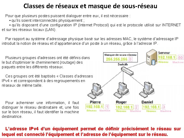 Masque Reseau Classes de rseaux et masque de sousrseau Pour