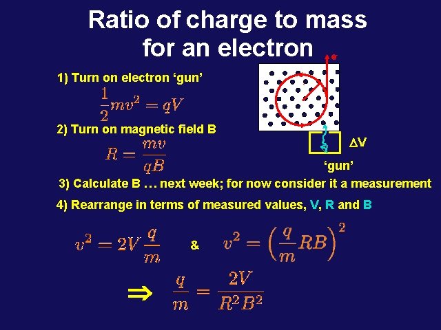 Ratio of charge to mass for an electron e- 1) Turn on electron ‘gun’