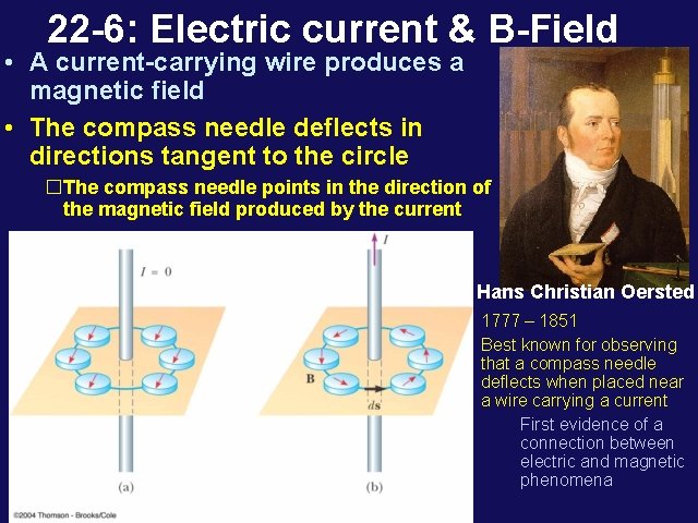 22 -6: Electric current & B-Field • A current-carrying wire produces a magnetic field