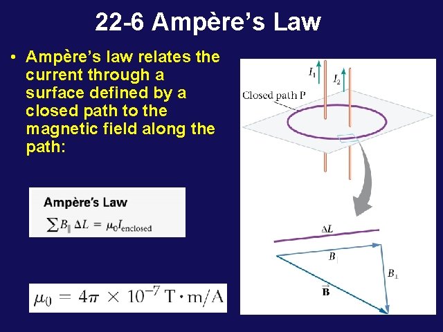 22 -6 Ampère’s Law • Ampère’s law relates the current through a surface defined