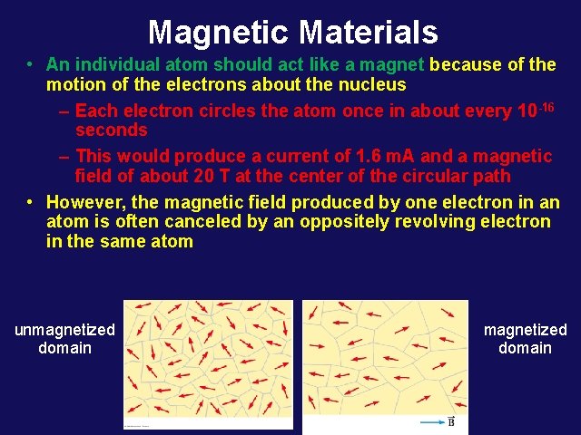 Magnetic Materials • An individual atom should act like a magnet because of the