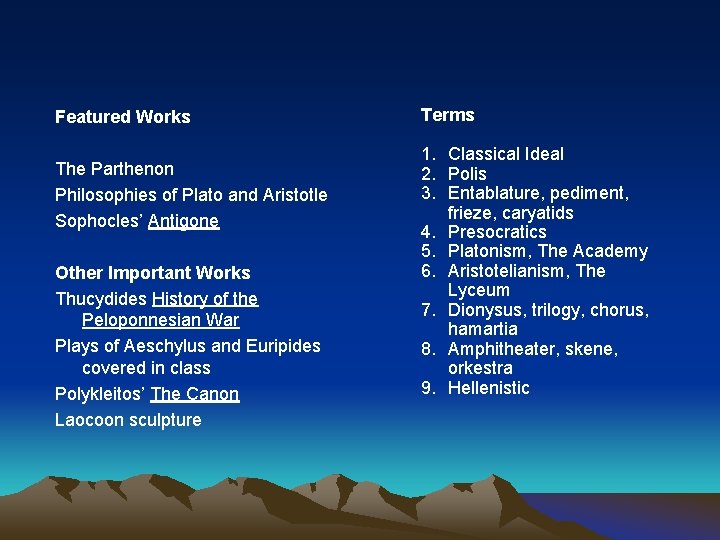 Featured Works The Parthenon Philosophies of Plato and Aristotle Sophocles’ Antigone Other Important Works