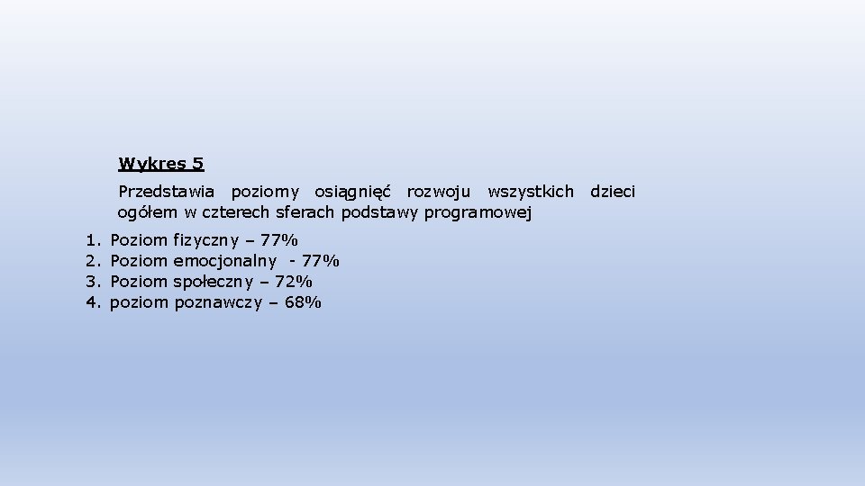 Wykres 5 Przedstawia poziomy osiągnięć rozwoju wszystkich dzieci ogółem w czterech sferach podstawy programowej