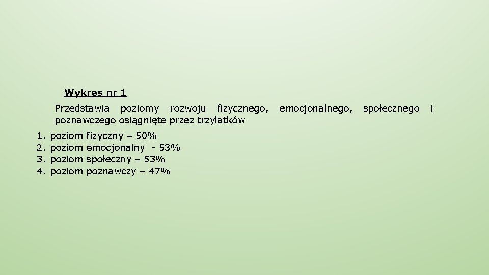 Wykres nr 1 Przedstawia poziomy rozwoju fizycznego, poznawczego osiągnięte przez trzylatków 1. 2. 3.