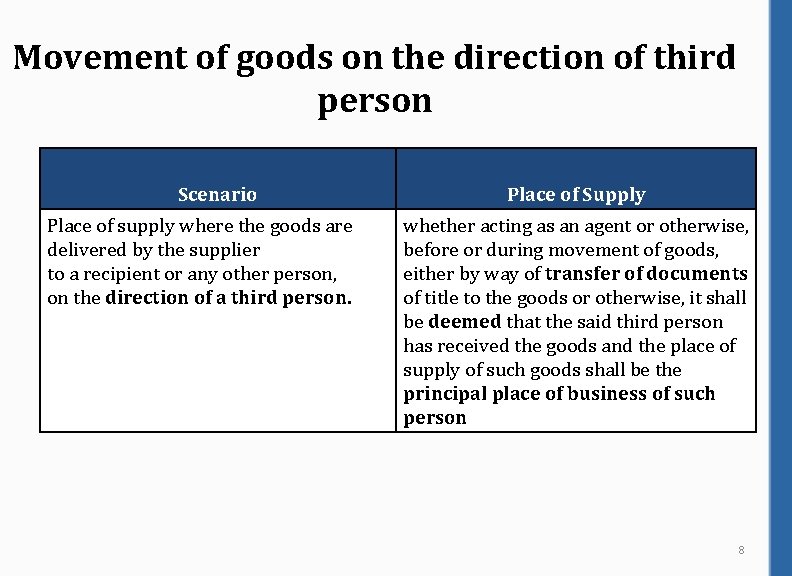 Movement of goods on the direction of third person Scenario Place of supply where