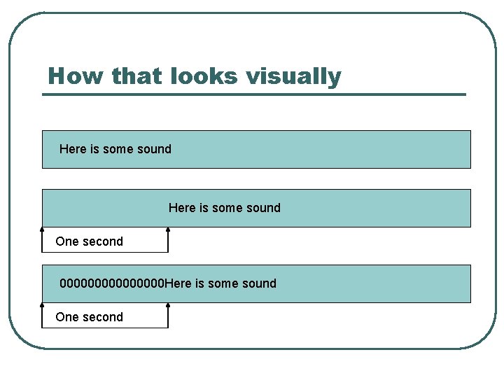 How that looks visually Here is some sound One second 00000000 Here is some