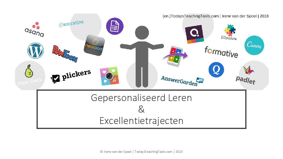 Gepersonaliseerd Leren & Excellentietrajecten Irene van der Spoel © Irene van der Spoel |