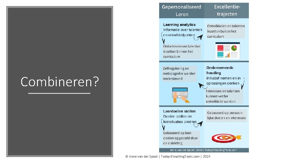 Combineren? © Irene van der Spoel | Todays. Teaching. Tools. com | 2019 