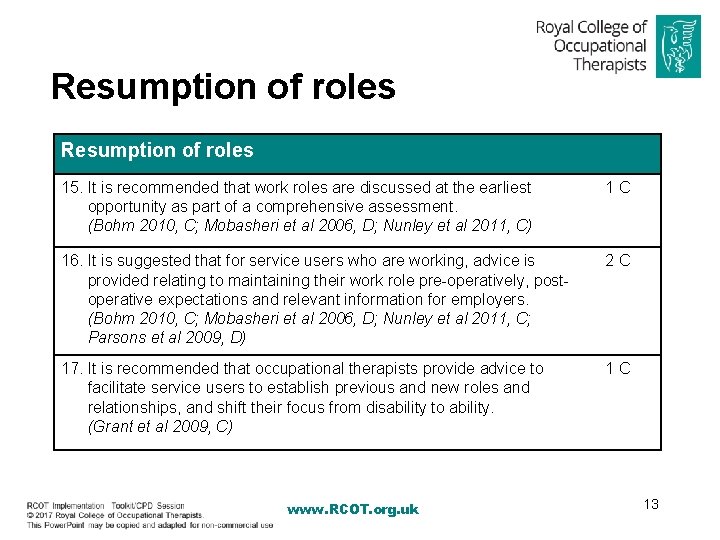 Resumption of roles 15. It is recommended that work roles are discussed at the