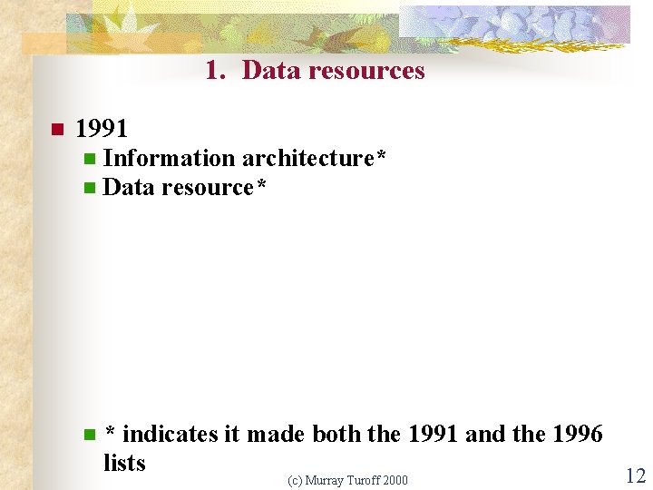 1. Data resources n 1991 n n Information architecture* Data resource* n * indicates