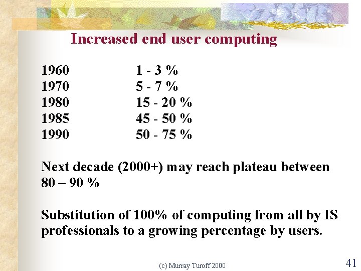 Increased end user computing 1960 1970 1985 1990 1 -3% 5 -7% 15 -