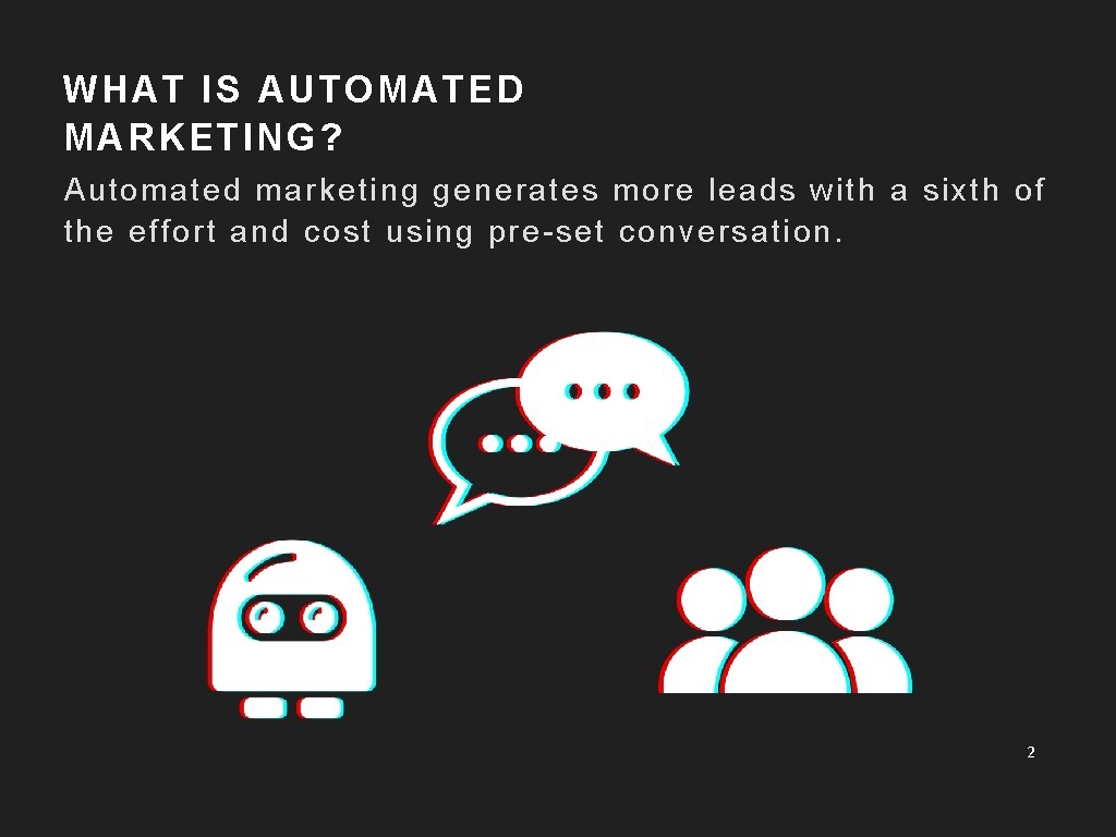 WHAT IS AUTOMATED MARKETING? Automated marketing generates more leads with a sixth of the
