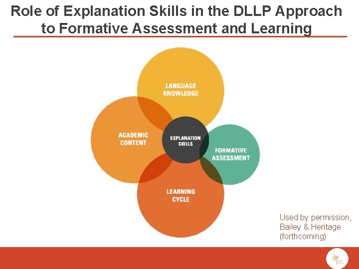 Role of Explanation Skills in the DLLP Approach to Formative Assessment and Learning Used