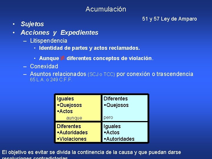 Acumulación 51 y 57 Ley de Amparo • Sujetos • Acciones y Expedientes –