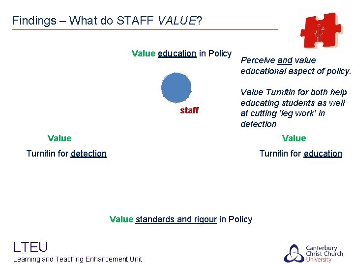 Findings – What do STAFF VALUE? Value education in Policy staff Perceive and value