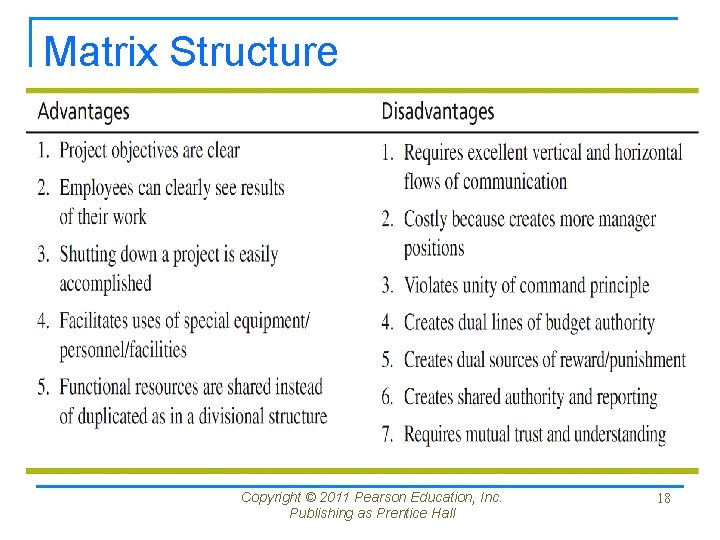Matrix Structure Copyright © 2011 Pearson Education, Inc. Publishing as Prentice Hall 18 