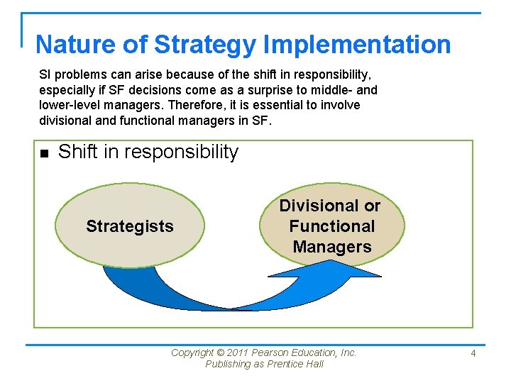 Nature of Strategy Implementation SI problems can arise because of the shift in responsibility,