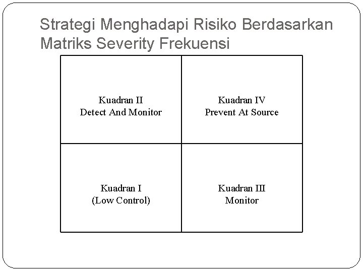 Strategi Menghadapi Risiko Berdasarkan Matriks Severity Frekuensi Kuadran II Detect And Monitor Kuadran IV