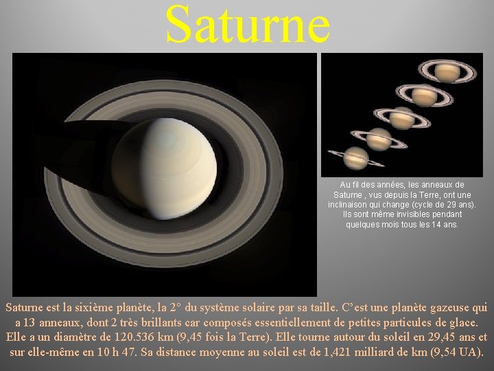 Saturne Au fil des années, les anneaux de Saturne , vus depuis la Terre,