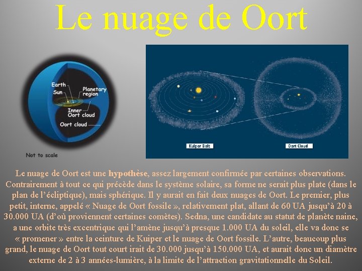 Le nuage de Oort est une hypothèse, assez largement confirmée par certaines observations. Contrairement