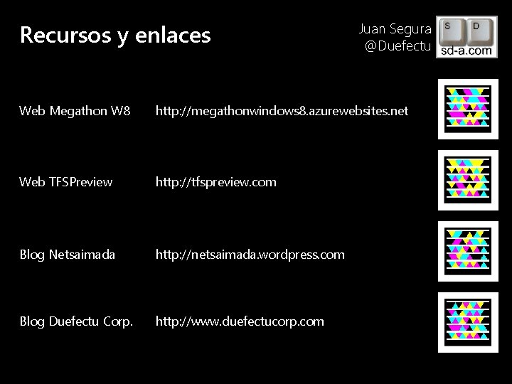 Recursos y enlaces User Name Juan Segura @Duefectu Web Megathon W 8 http: //megathonwindows