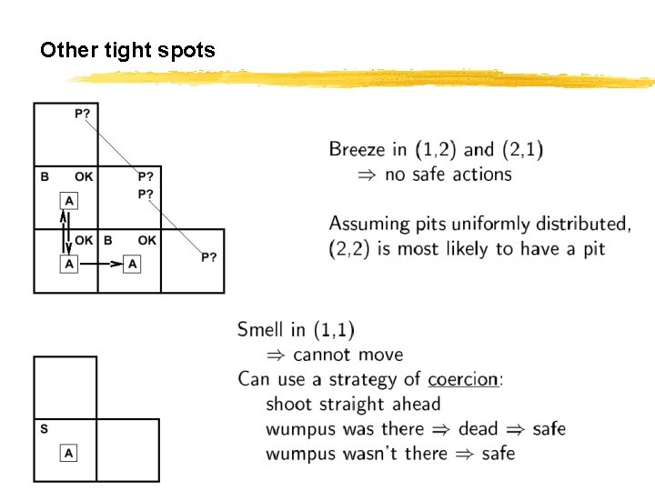 Other tight spots CS 561, Sessions 9 -10 15 