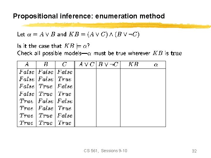 Propositional inference: enumeration method true CS 561, Sessions 9 -10 32 