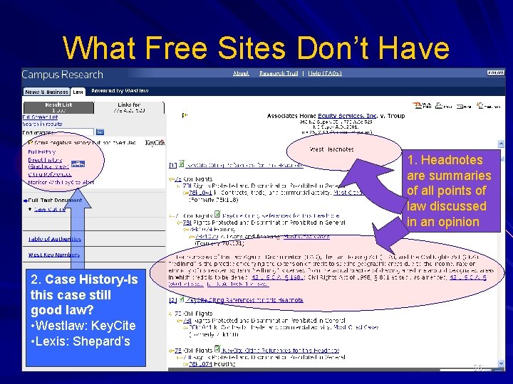 What Free Sites Don’t Have 1. Headnotes are summaries of all points of law