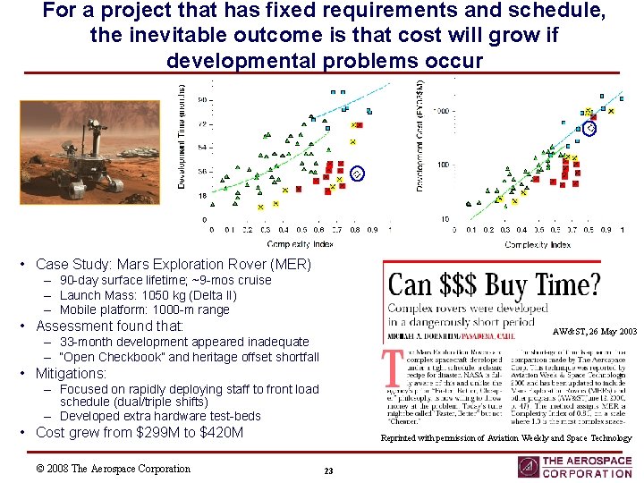 For a project that has fixed requirements and schedule, the inevitable outcome is that