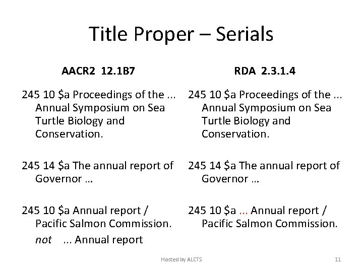 Title Proper – Serials AACR 2 12. 1 B 7 RDA 2. 3. 1.
