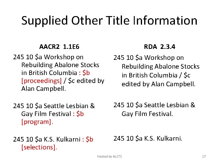 Supplied Other Title Information AACR 2 1. 1 E 6 245 10 $a Workshop