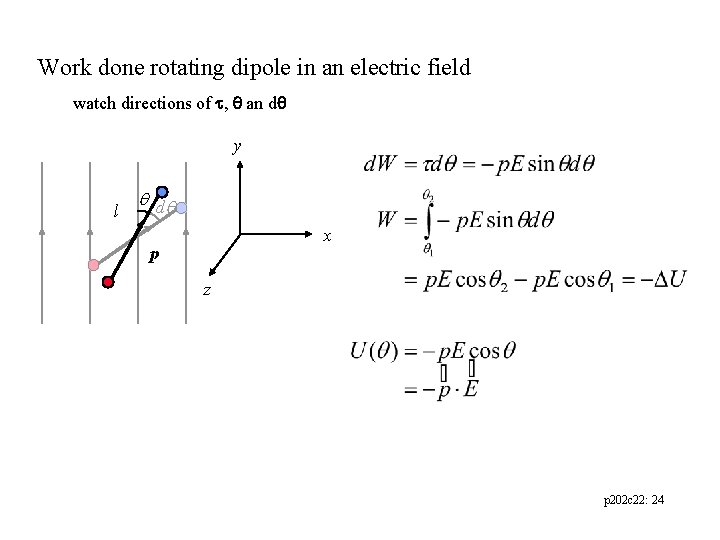 Work done rotating dipole in an electric field watch directions of , an d