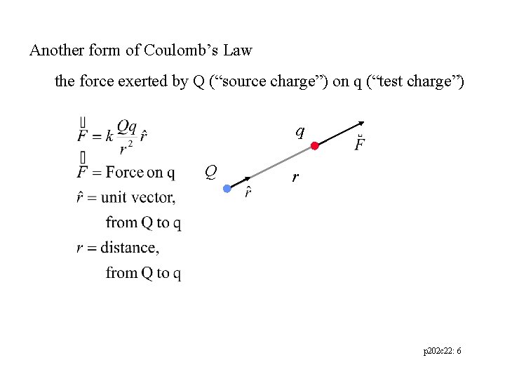 Another form of Coulomb’s Law the force exerted by Q (“source charge”) on q