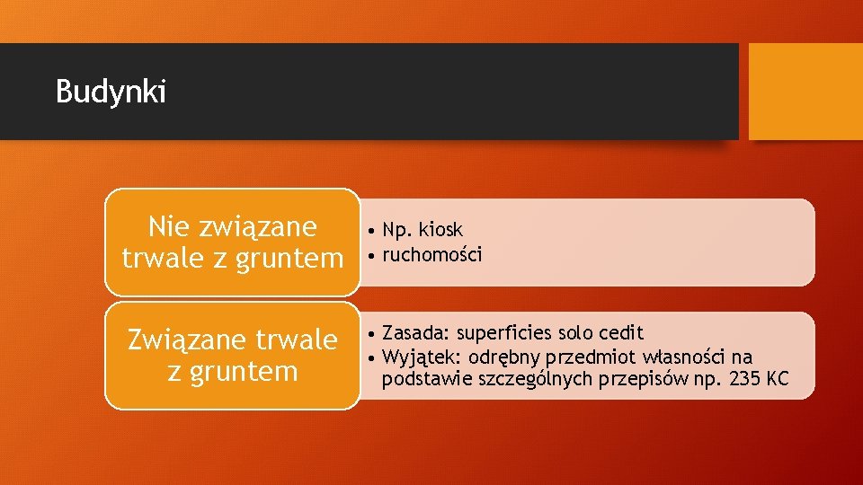 Budynki Nie związane trwale z gruntem • Np. kiosk • ruchomości Związane trwale z