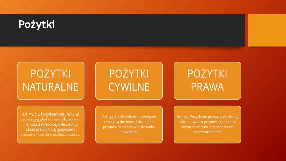 Pożytki 