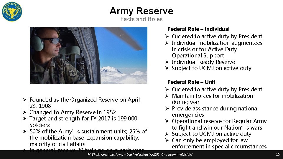 Army Reserve Facts and Roles Federal Role – Individual Ø Ordered to active duty