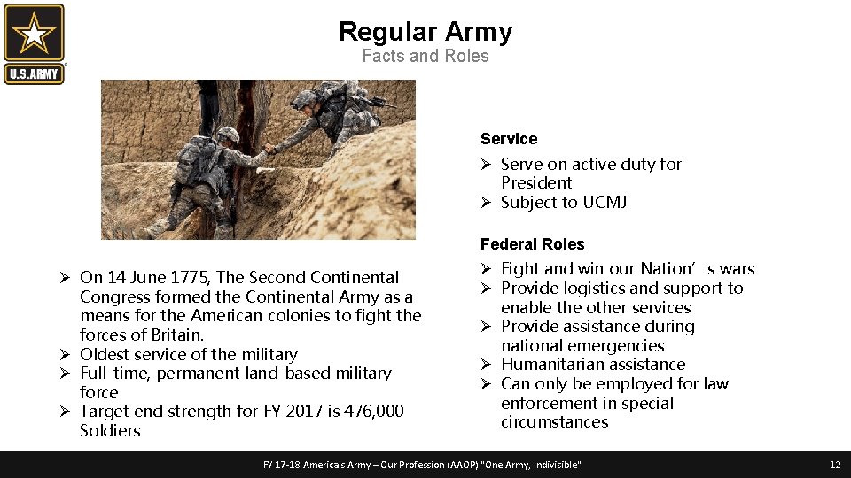 Regular Army Facts and Roles Service Ø Serve on active duty for President Ø