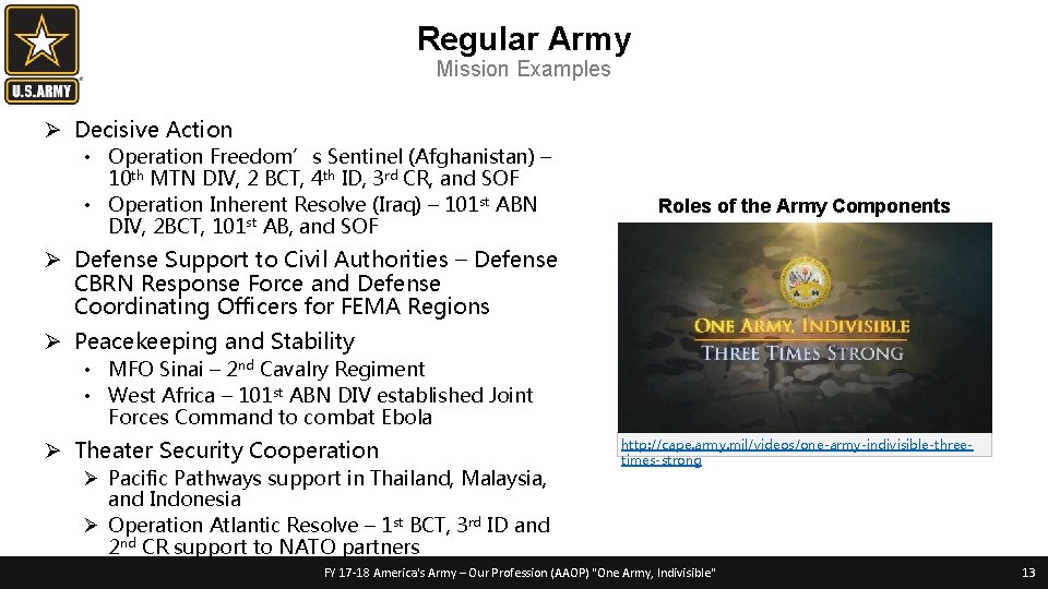 Regular Army Mission Examples Ø Decisive Action • Operation Freedom’s Sentinel (Afghanistan) – 10