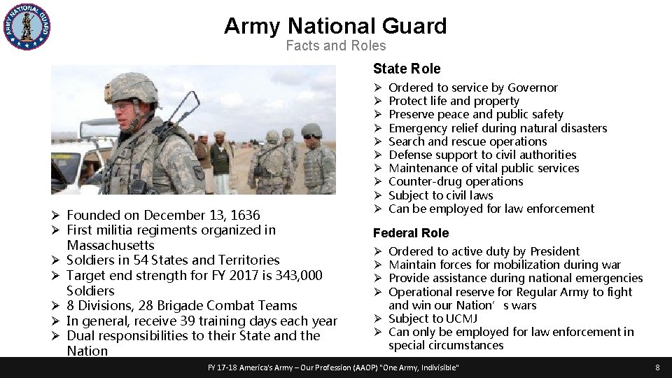 Army National Guard Facts and Roles State Role Ø Founded on December 13, 1636