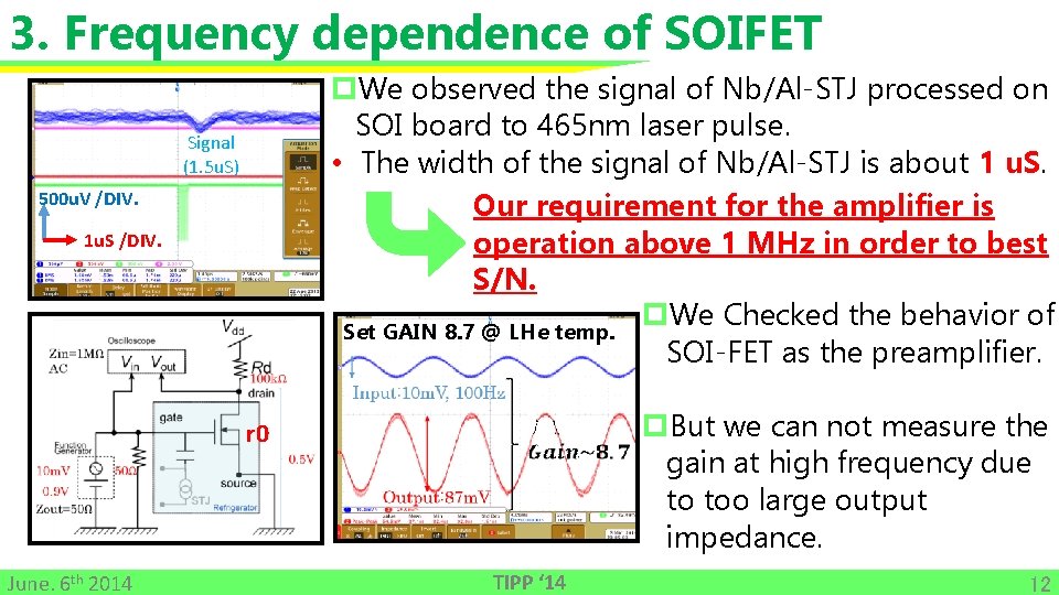 3. Frequency dependence of SOIFET p. We observed the signal of Nb/Al-STJ processed on