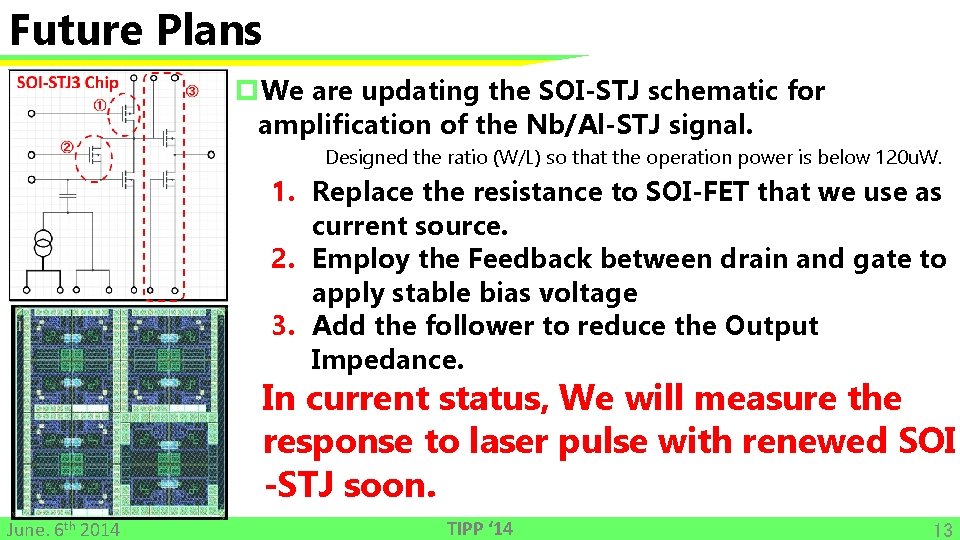 Future Plans p. We are updating the SOI-STJ schematic for amplification of the Nb/Al-STJ