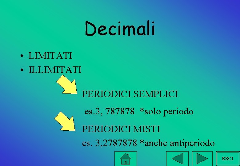 Decimali • LIMITATI • ILLIMITATI PERIODICI SEMPLICI es. 3, 787878 *solo periodo PERIODICI MISTI