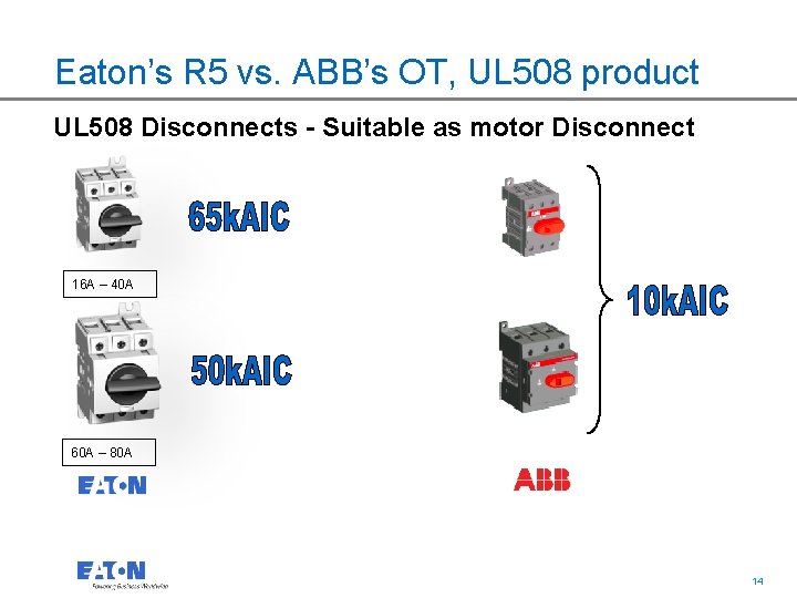 Eaton’s R 5 vs. ABB’s OT, UL 508 product UL 508 Disconnects - Suitable