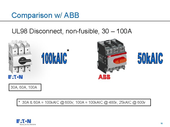 Comparison w/ ABB UL 98 Disconnect, non-fusible, 30 – 100 A * 30 A,